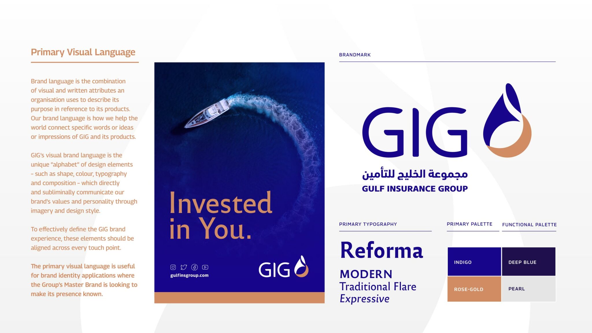 GIG_BrandLanguage_002