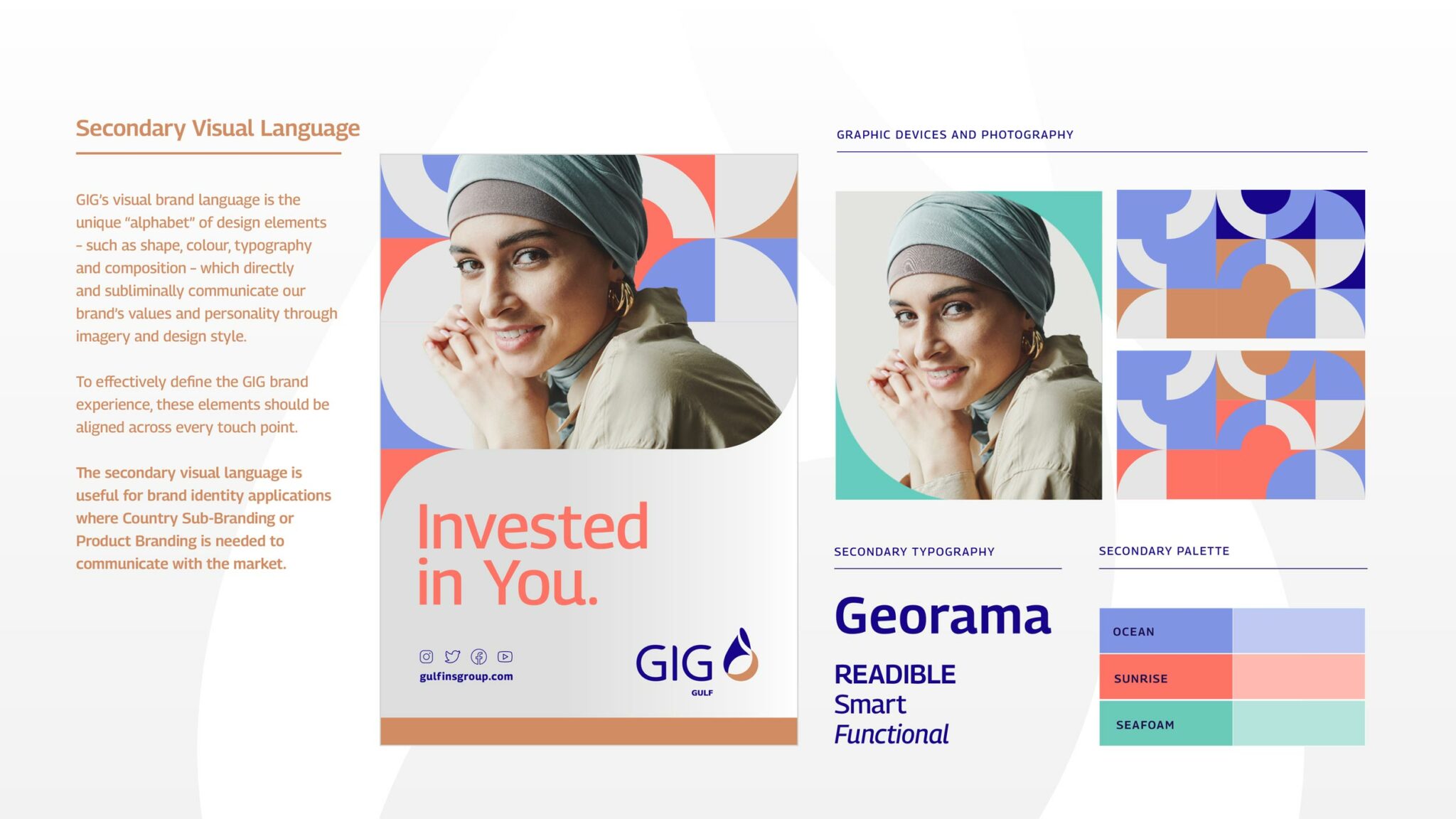 GIG_BrandLanguage_003