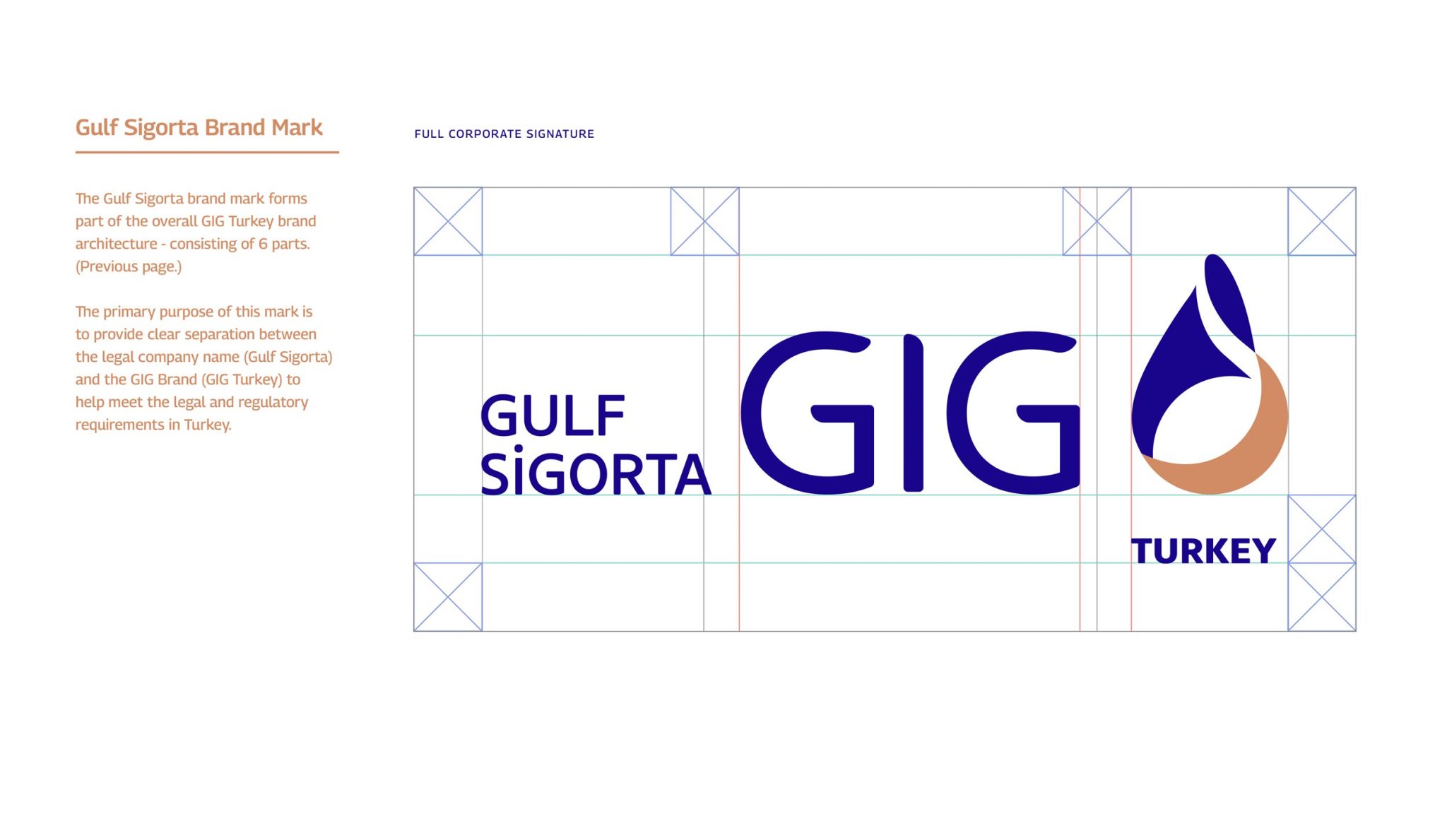 GIG_Brand_Architecture_008