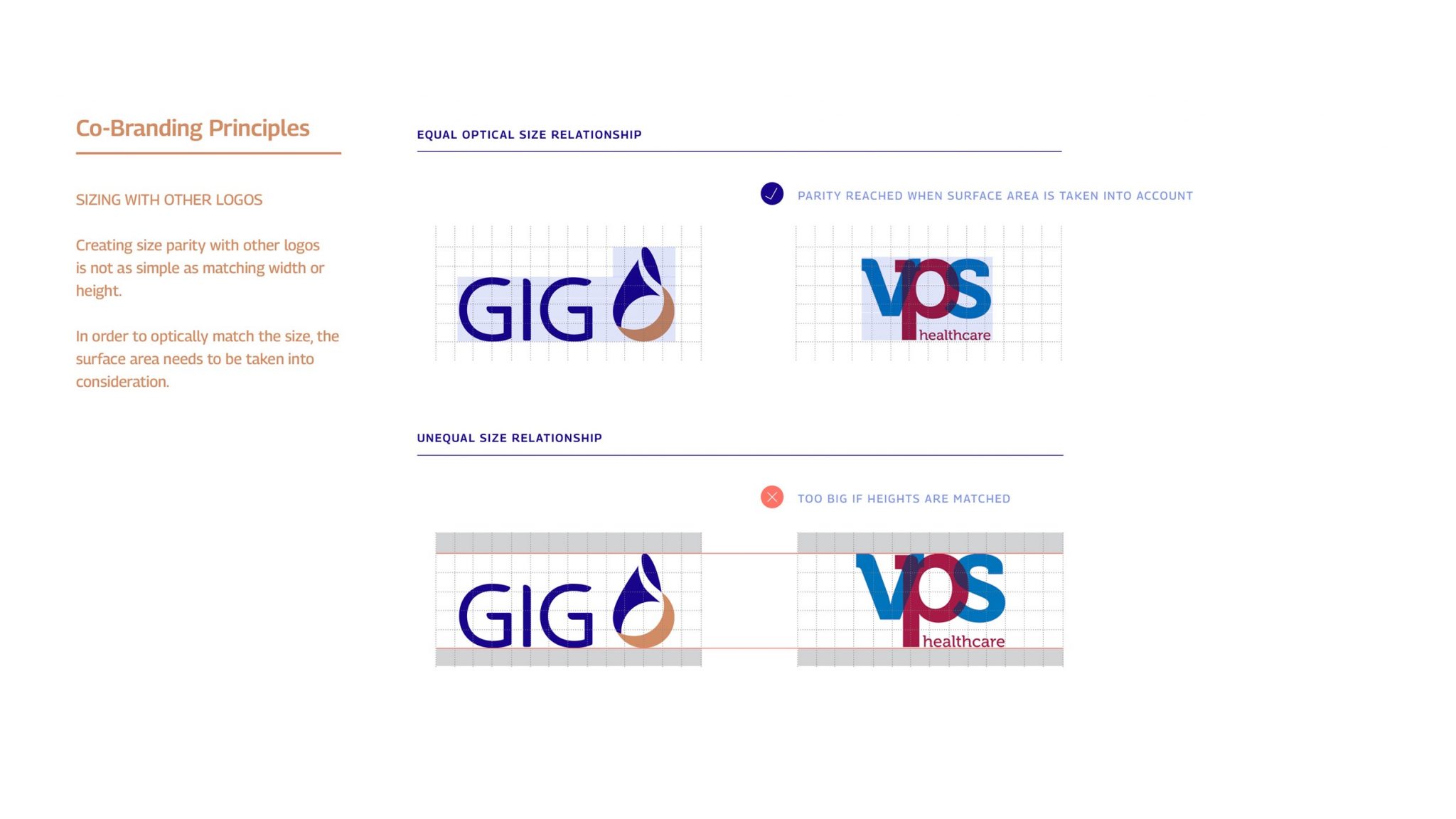 GIG_Brand_Architecture_009