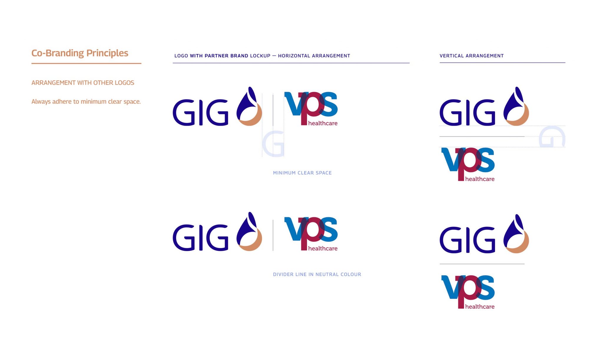 GIG_Brand_Architecture_010